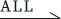 ALL