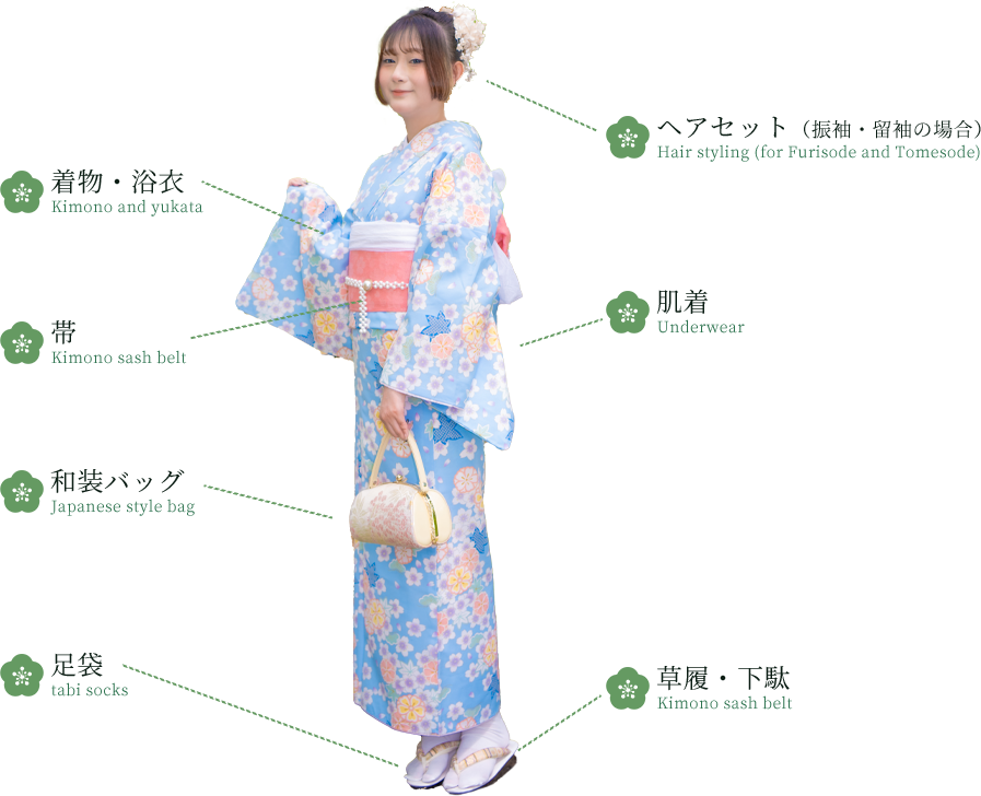 着物・浴衣 Kimono and yukata 帯 Kimono sash belt 肌着 Underwear 和装バッグ Japanese style bag 足袋 Tabi socks 草履・下駄 Japanese sandals​ ヘアセット（振袖・留袖の場合）Hair styling (for Furisode and Tomesode)